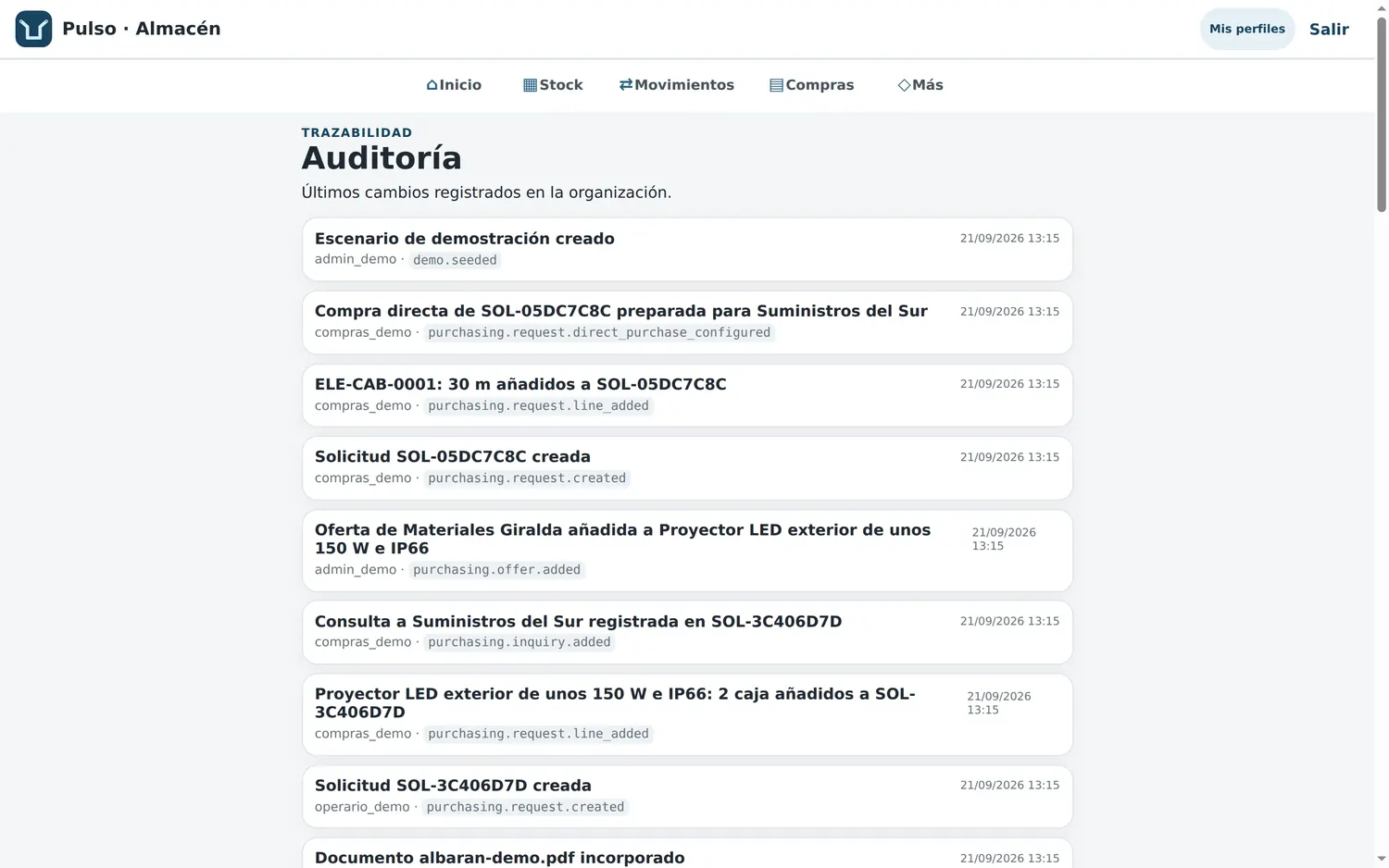 Auditoría: quién hizo cada operación y cuándo