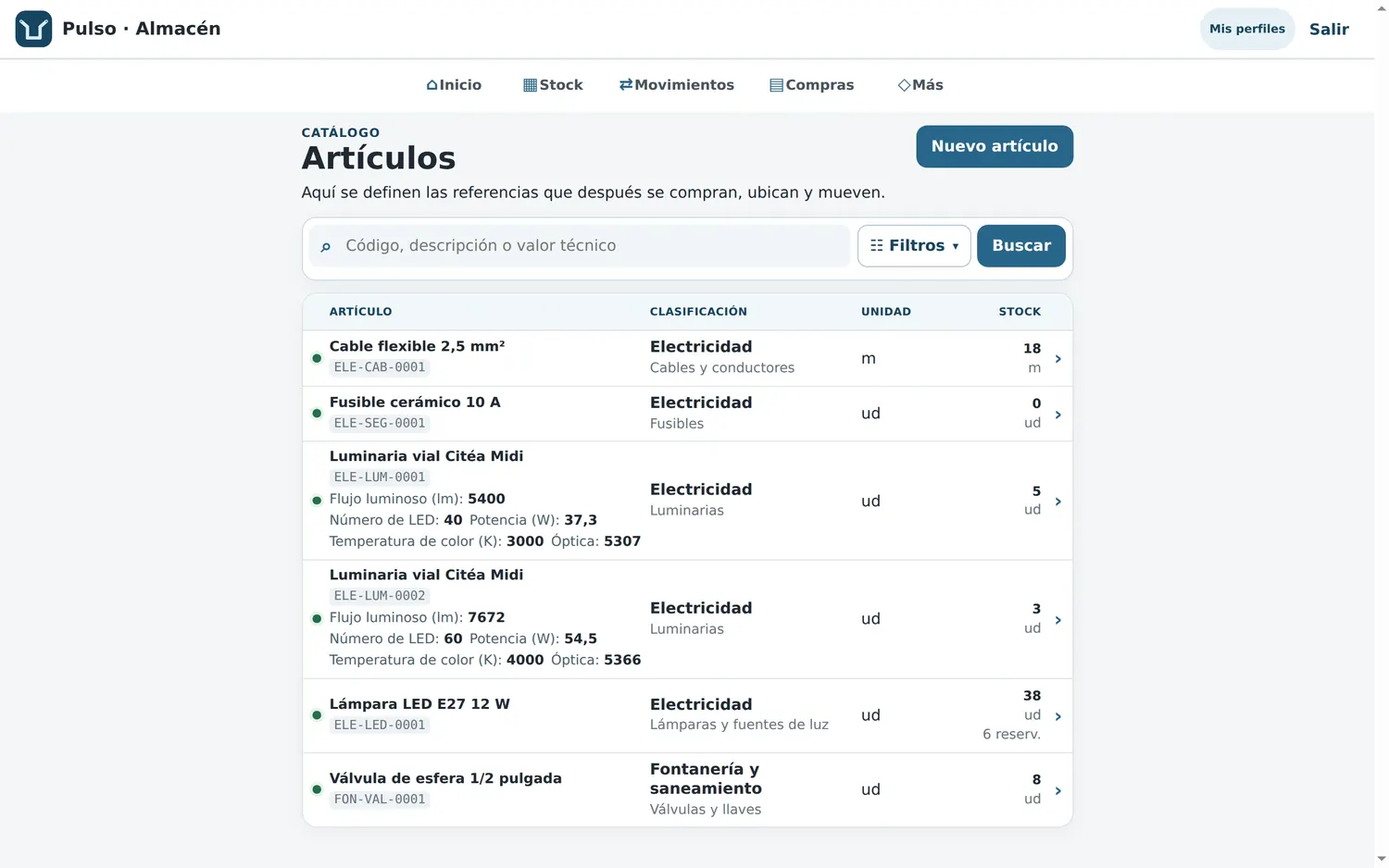 Catálogo de artículos