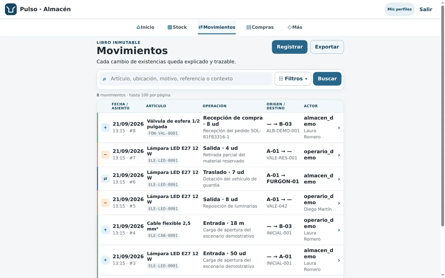 El libro de movimientos en el ordenador