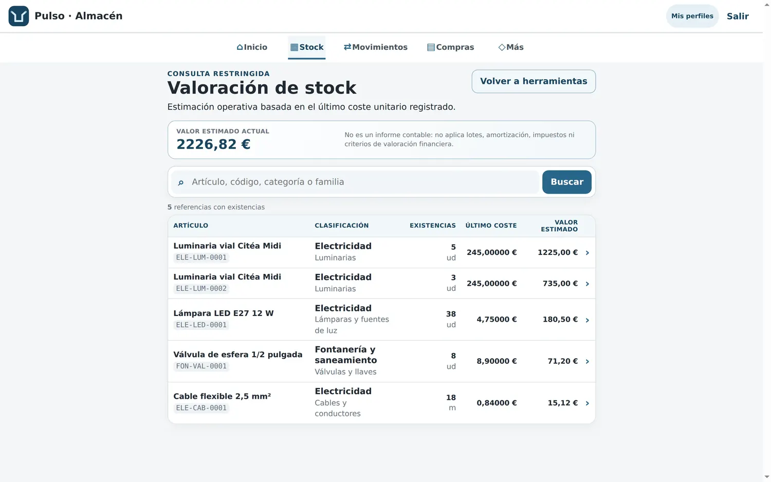 Valoración de stock: estimación operativa, no contable