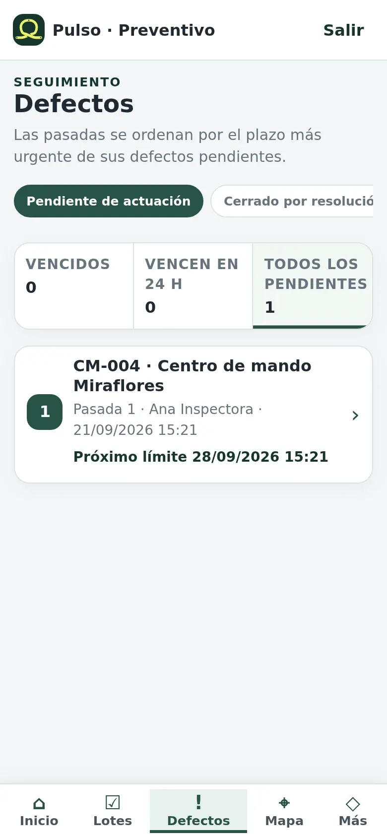 Defectos: pendientes de actuación y cerrados por resolución